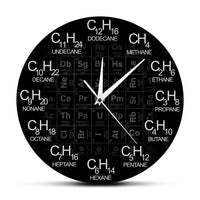 Horloge Originale Chimie | Horloge Mania