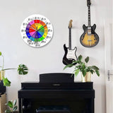 Horloge murale Cycle des Quintes colorée avec tonalités, notes et accords musicaux sur le cadran dans le salon