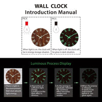Infographie expliquant le fonctionnement et l'absorption lumineuse de l'horloge murale moderne chiffre romain.