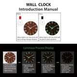 Infographie expliquant le fonctionnement et l'absorption lumineuse de l'horloge murale moderne chiffre romain.