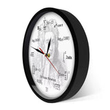 Horloge murale Isaac Newton avec son portrait en arrière-plan du cadran et des équations scientifiques remplaçant les chiffres des heures. Une décoration murale originale inspirée par les mathématiques, la physique et l’histoire des grandes découvertes, idéale pour un bureau, une bibliothèque ou un espace de travail modele avec cadran sur le coté