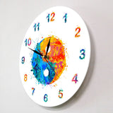 horloge_cuisine_yoga