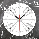 Horloge murale originale Cercle Radian à cadran blanc, affichant un cercle trigonométrique avec des axes gradués, des coordonnées en radians et des aiguilles noires et rouges avec un tableau de smathematique derriere