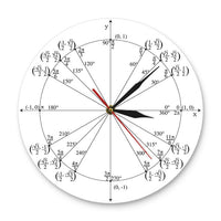 Horloge murale originale Cercle Radian à cadran blanc, affichant un cercle trigonométrique avec des axes gradués, des coordonnées en radians et des aiguilles noires et rouges.