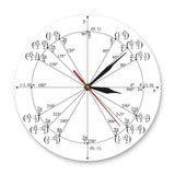 Horloge murale originale Cercle Radian à cadran blanc, affichant un cercle trigonométrique avec des axes gradués, des coordonnées en radians et des aiguilles noires et rouges.