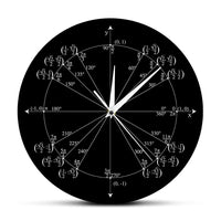 Horloge murale originale Cercle Radian à cadran noir affichant un cercle trigonométrique avec des axes gradués, des coordonnées en radians et des aiguilles blanches