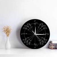 Horloge murale originale Cercle Radian à cadran noir affichant un cercle trigonométrique avec des axes gradués, des coordonnées en radians et des aiguilles blanches contre le mur 