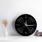 Horloge murale originale Cercle Radian à cadran noir affichant un cercle trigonométrique avec des axes gradués, des coordonnées en radians et des aiguilles blanches contre le mur 