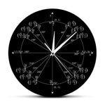 Horloge Originale Cercle Radian | Horloge Mania