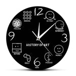 Horloge Originale Histoire de L'Art | Horloge Mania