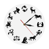 Horloge Originale Signes Astrologiques | Horloge Mania