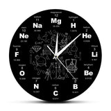 Horloge Originale Tableau Périodique | Horloge Mania