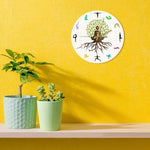 horloge murale méditation décoration originale