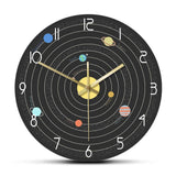 Horloge Originale <br>Planète en Orbite