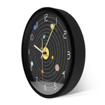 Horloge Originale <br>Planète en Orbite