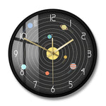 Horloge Originale <br>Planète en Orbite