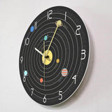 Horloge Originale <br>Planète en Orbite