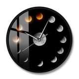 horloge_phase_lune