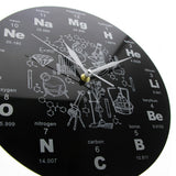Horloge Originale </br> Tableau Périodique
