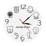 Horloge Originale </br> Histoire de L'Art
