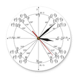 Horloge Originale Cercle Radian | Horloge Mania